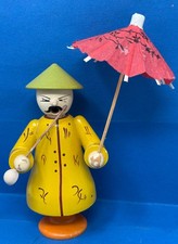 Räuchermann Räuchermännchen